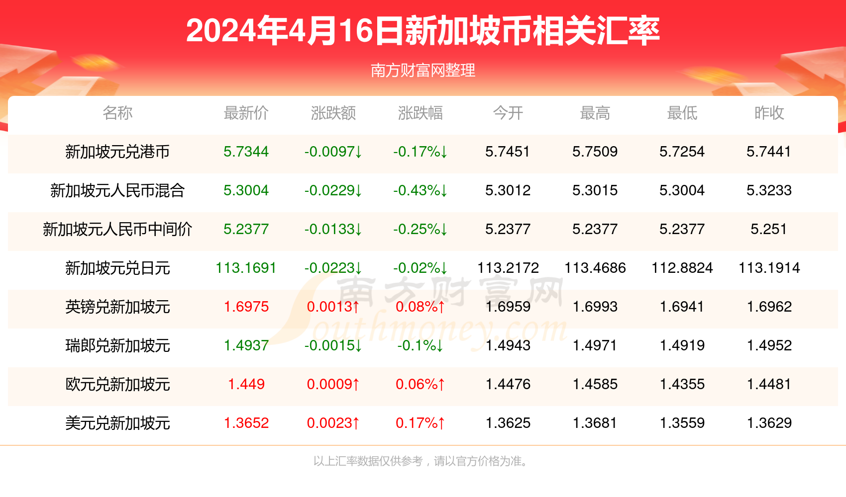 揭秘澳門彩票開獎結果，探尋未來的幸運之門（以澳門彩票開獎結果為例），澳門彩票開獎結果深度解析，探尋幸運之門，揭秘未來幸運號碼