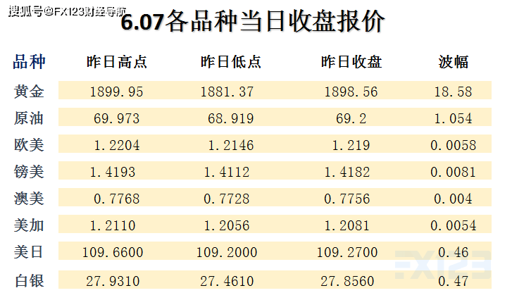 澳門彩票的未來展望，2025天天開好彩與精準(zhǔn)預(yù)測(cè)的挑戰(zhàn)，澳門彩票未來展望，走向2025的天天好彩與精準(zhǔn)預(yù)測(cè)挑戰(zhàn)