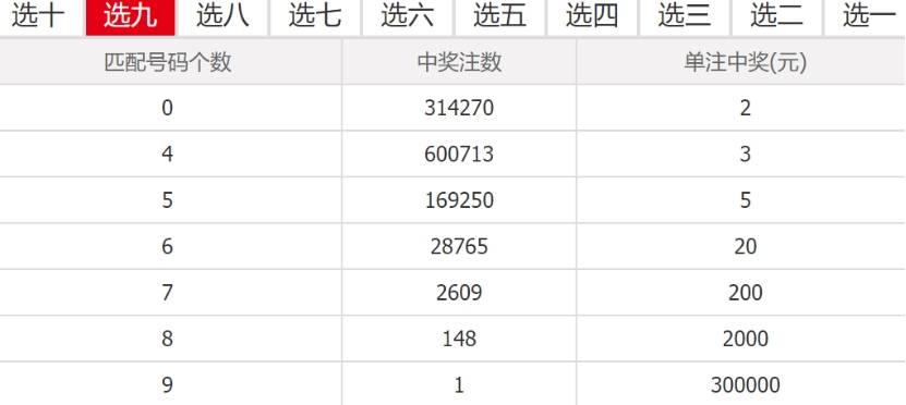 四肖八碼免費(fèi)公開期期準(zhǔn)，揭秘精準(zhǔn)預(yù)測(cè)的秘密，揭秘四肖八碼精準(zhǔn)預(yù)測(cè)的秘密，期期準(zhǔn)確，免費(fèi)公開！