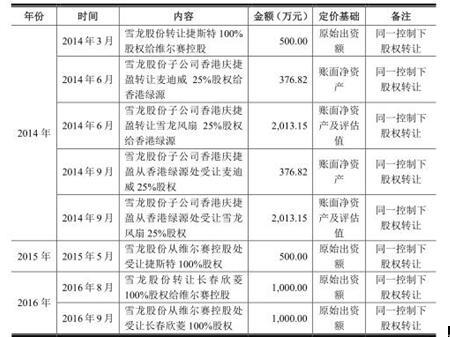 二四六香港管家婆期期準資料大全，深度解析與實用指南，香港管家婆期期準資料深度解析與實用指南