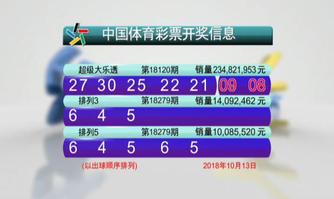 新澳門六開彩開獎結(jié)果2020年分析，澳門六開彩開獎結(jié)果分析（2020年數(shù)據(jù)）