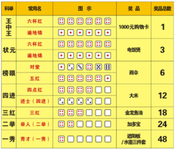 王中王資料大全與生肖之謎，王中王資料大全與生肖之謎揭秘