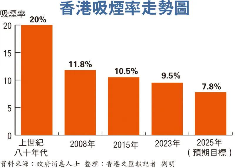 香港資料大全 2025年概覽，香港資料大全，2025年概覽展望