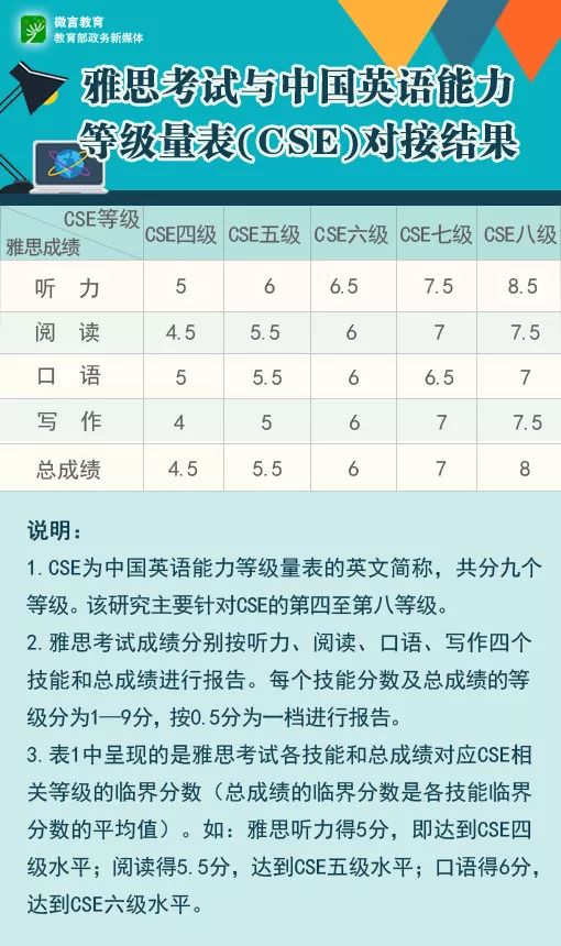 澳門阿六開獎結(jié)果查詢表，探索與解析，澳門阿六開獎結(jié)果查詢表詳解，探索與解析