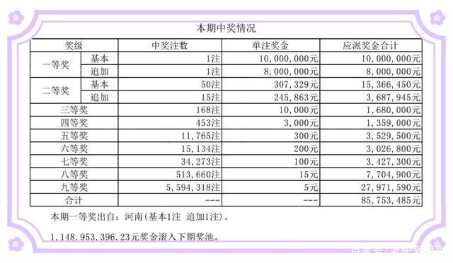 澳門彩票開獎(jiǎng)結(jié)果的探索與記錄查詢，新視角下的2024年開獎(jiǎng)歷程，澳門彩票開獎(jiǎng)歷程探索與記錄查詢，新視角下的2024年開獎(jiǎng)結(jié)果揭秘