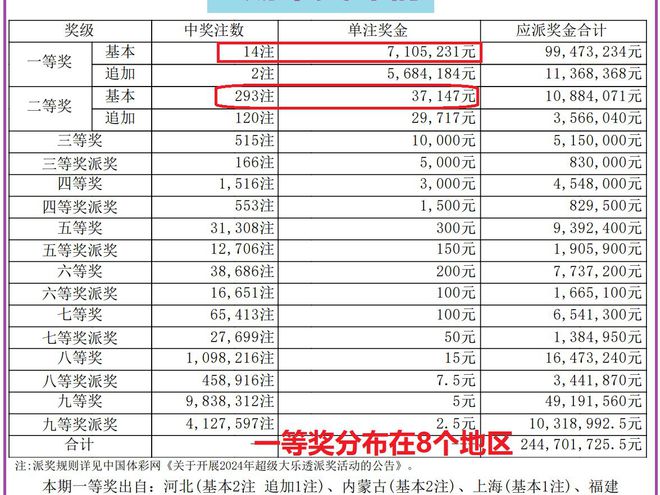 澳門六合最快開獎結(jié)果com，探索彩票世界的速度與激情，澳門六合開獎探索，速度與激情的彩票世界