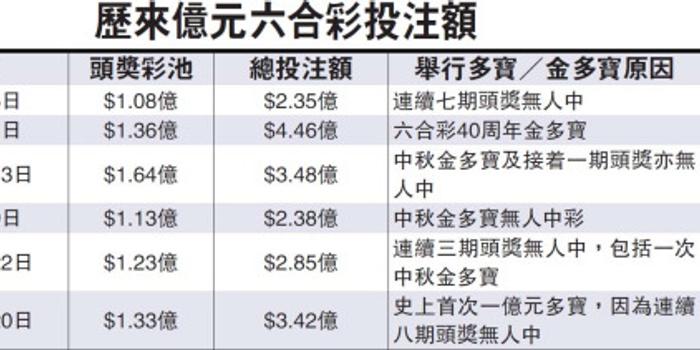 二四六香港資料期期難——深度解析香港發(fā)展過(guò)程中的挑戰(zhàn)與對(duì)策，香港發(fā)展過(guò)程中的挑戰(zhàn)與對(duì)策深度解析，探尋應(yīng)對(duì)之道