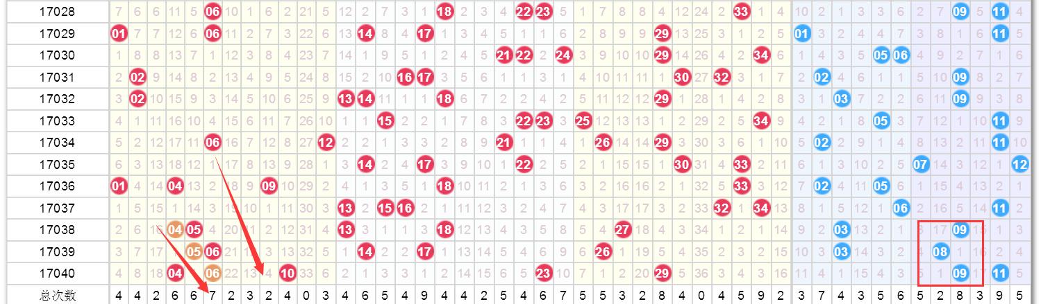 澳門六開獎(jiǎng)結(jié)果及未來展望，2025年開獎(jiǎng)記錄查詢與深度解析，澳門六開獎(jiǎng)深度解析及未來展望，2025年開獎(jiǎng)記錄查詢與結(jié)果展望