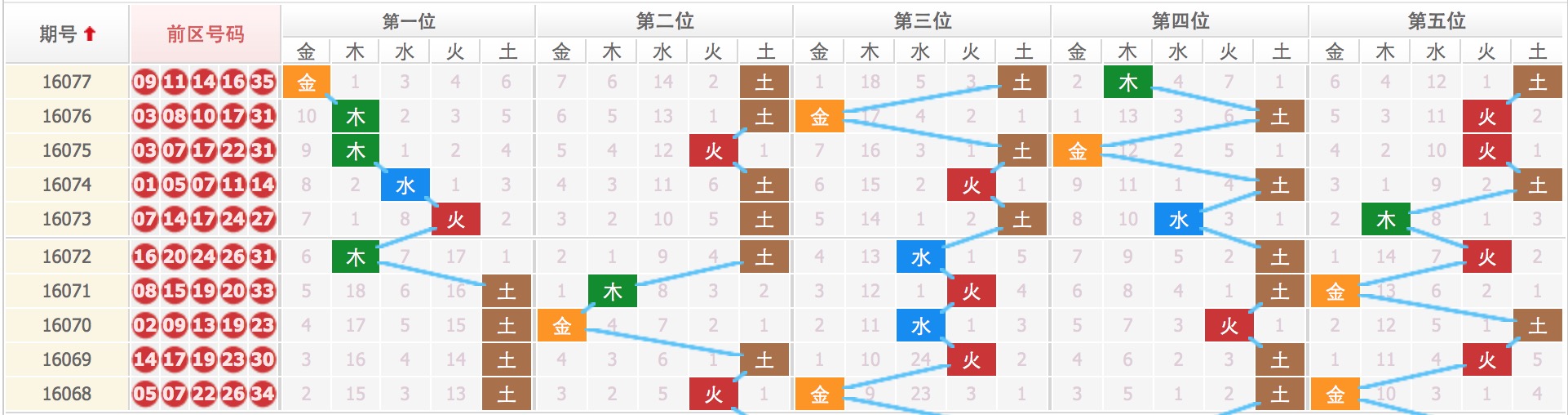 四肖八碼期期準免費開，揭秘彩票背后的秘密與策略分析，揭秘彩票四肖八碼期期準策略與背后秘密分析