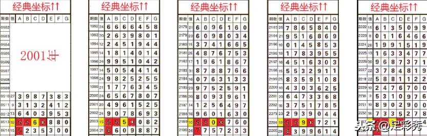 四肖八碼免費(fèi)公開期期準(zhǔn)，揭秘彩票背后的秘密與策略分析，揭秘彩票背后的秘密與策略分析，四肖八碼期期準(zhǔn)的免費(fèi)公開探討