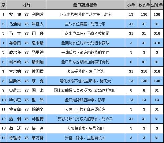 今天澳門六開彩開獎結(jié)果的準確性解析，澳門六開彩今日開獎結(jié)果精準解析