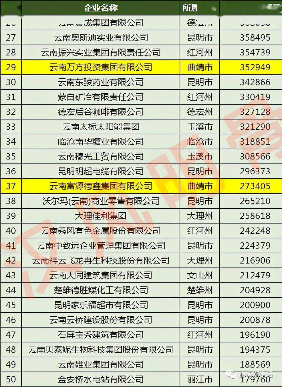 一碼一肖100準(zhǔn)劉伯溫