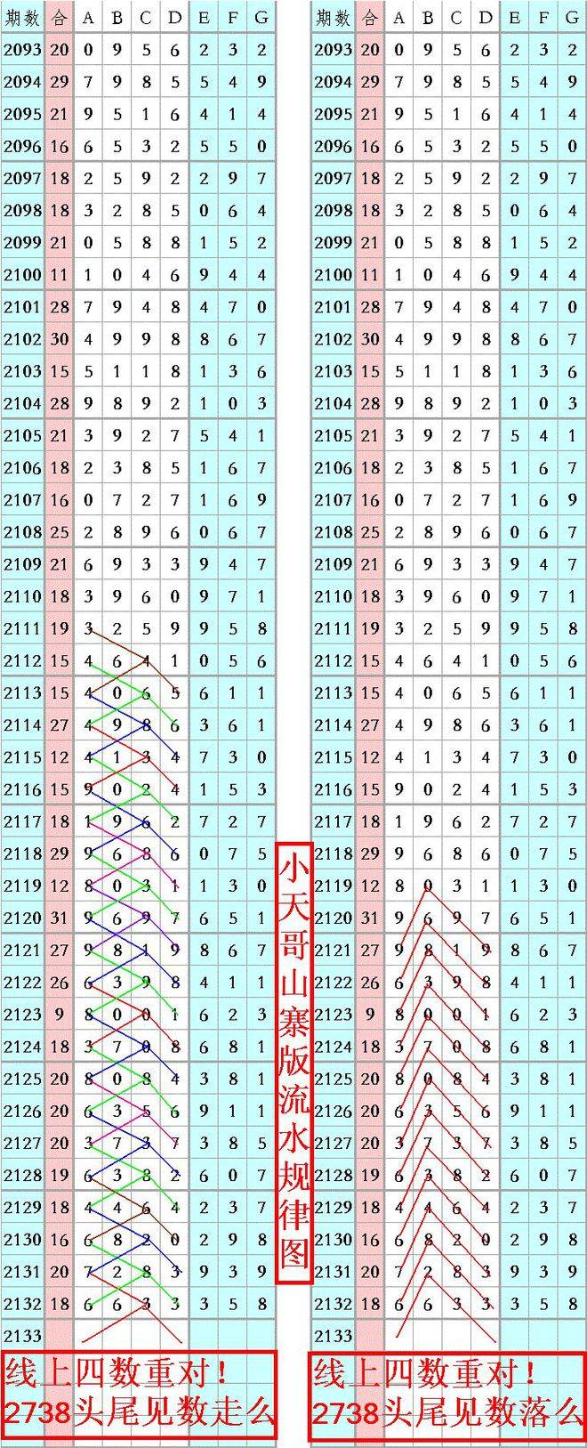 王中王正版一肖平馬圖