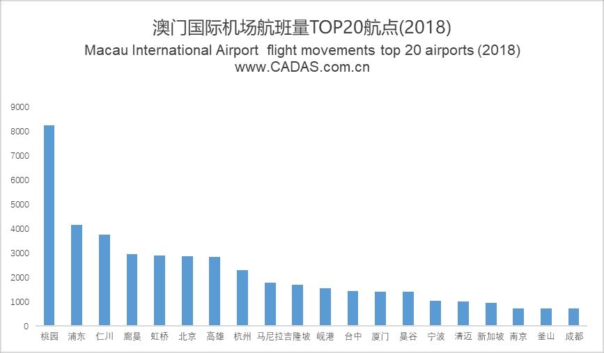 速度與精準(zhǔn)的魅力