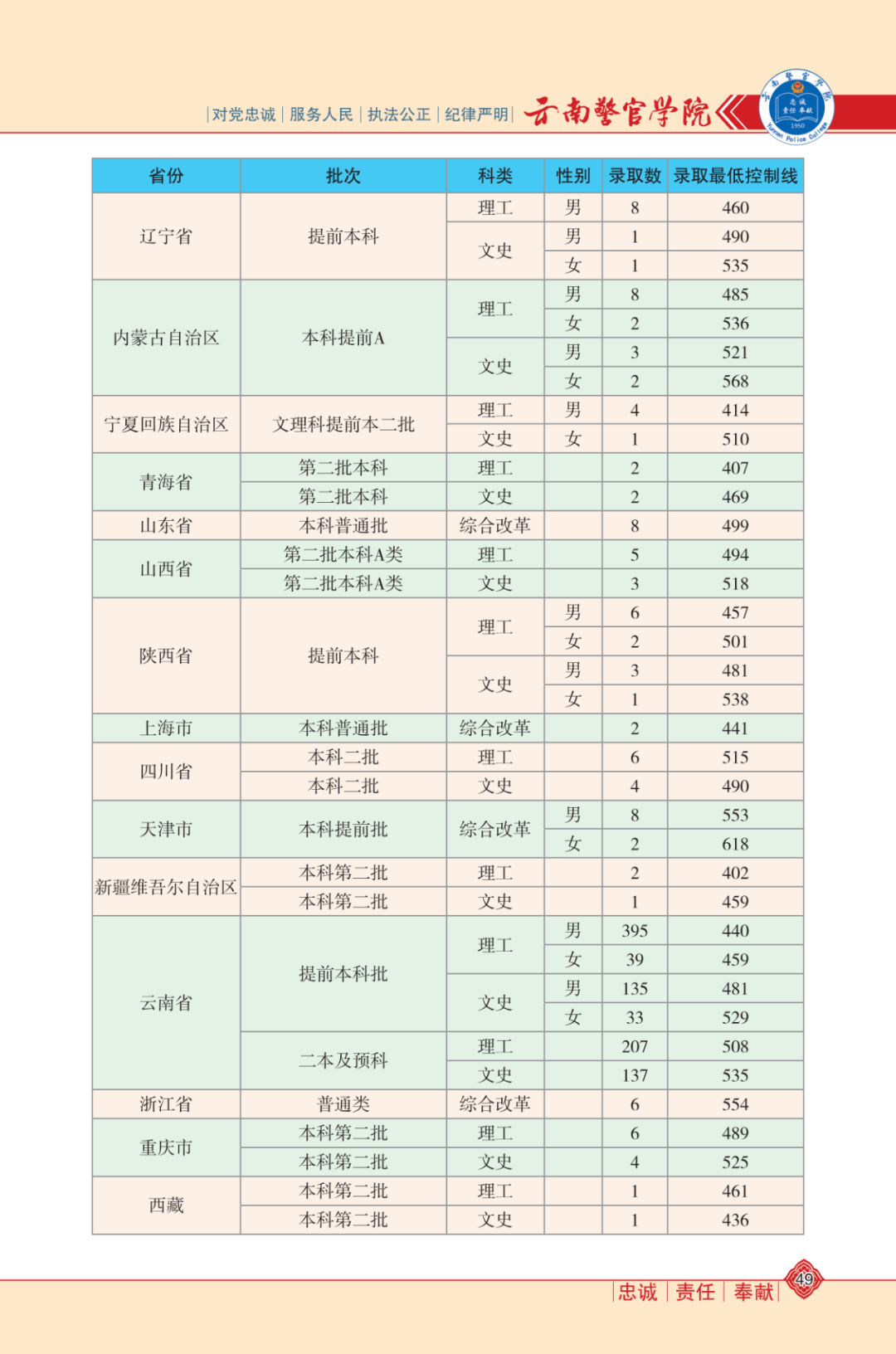 新澳門資料大全正版資料與奧利奧，探索與體驗，澳門正版資料與奧利奧，探索與體驗之旅