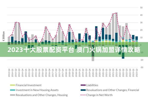 探索澳門(mén)未來(lái)，2025新澳門(mén)正版免費(fèi)資本車(chē)展望，澳門(mén)未來(lái)展望，2025資本車(chē)正版免費(fèi)探索之旅