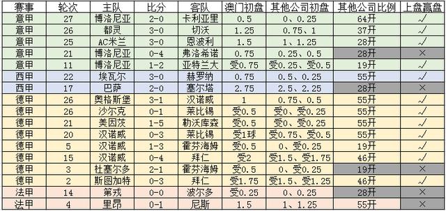 新澳門一碼一碼，探索100%準(zhǔn)確性的魅力，澳門一碼精準(zhǔn)探索，百分之百準(zhǔn)確性的魅力