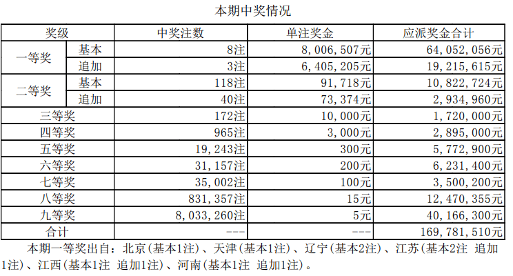 老澳開獎(jiǎng)結(jié)果最新記錄，揭秘彩票背后的故事，揭秘彩票背后的故事，老澳開獎(jiǎng)結(jié)果最新記錄全解析