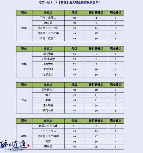 醉逍遙澳門六開獎結(jié)果與生活的微妙聯(lián)系，醉逍遙澳門六開獎結(jié)果與生活的隱秘聯(lián)系揭秘