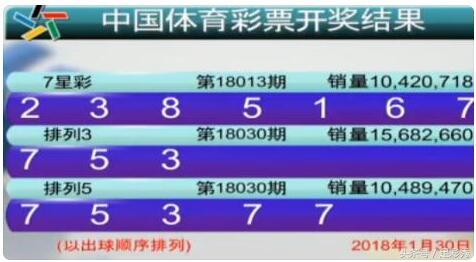 新澳門六開彩開獎結(jié)果2025年，探索彩票背后的故事與未來展望，澳門彩票背后的故事與未來展望，新澳門六開彩開獎結(jié)果展望至2025年