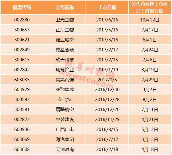 探索最新澳彩資訊，24年新澳彩資料免費(fèi)長(zhǎng)期公開(kāi)，探索最新澳彩資訊，免費(fèi)公開(kāi)最新澳彩資料長(zhǎng)達(dá)24年