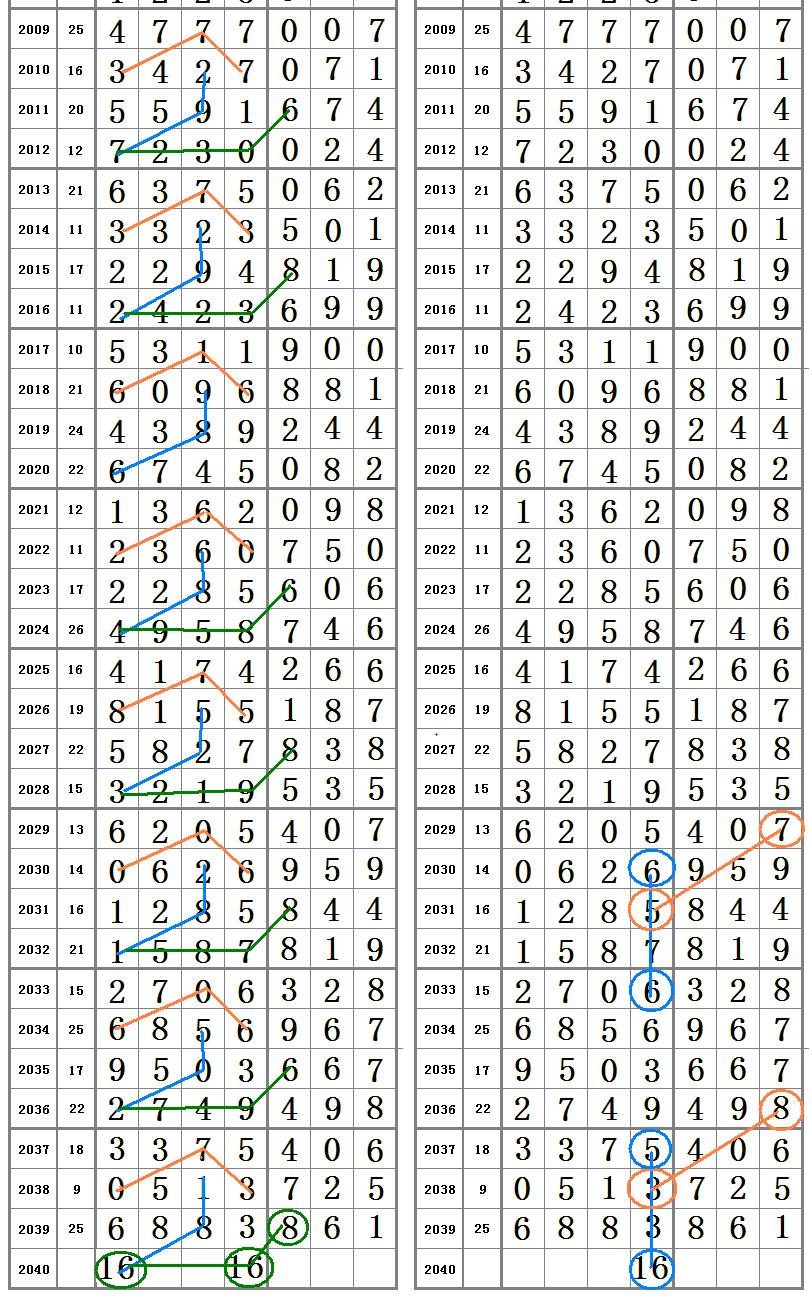 六令彩王中王一肖中特的奧秘與探索，六令彩王中王一肖中特的奧秘探索之旅