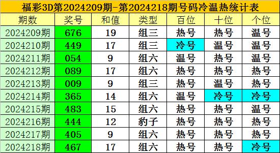 一碼之魅力，探索數(shù)字世界的奧秘，數(shù)字世界的魅力探索，一碼之奧秘